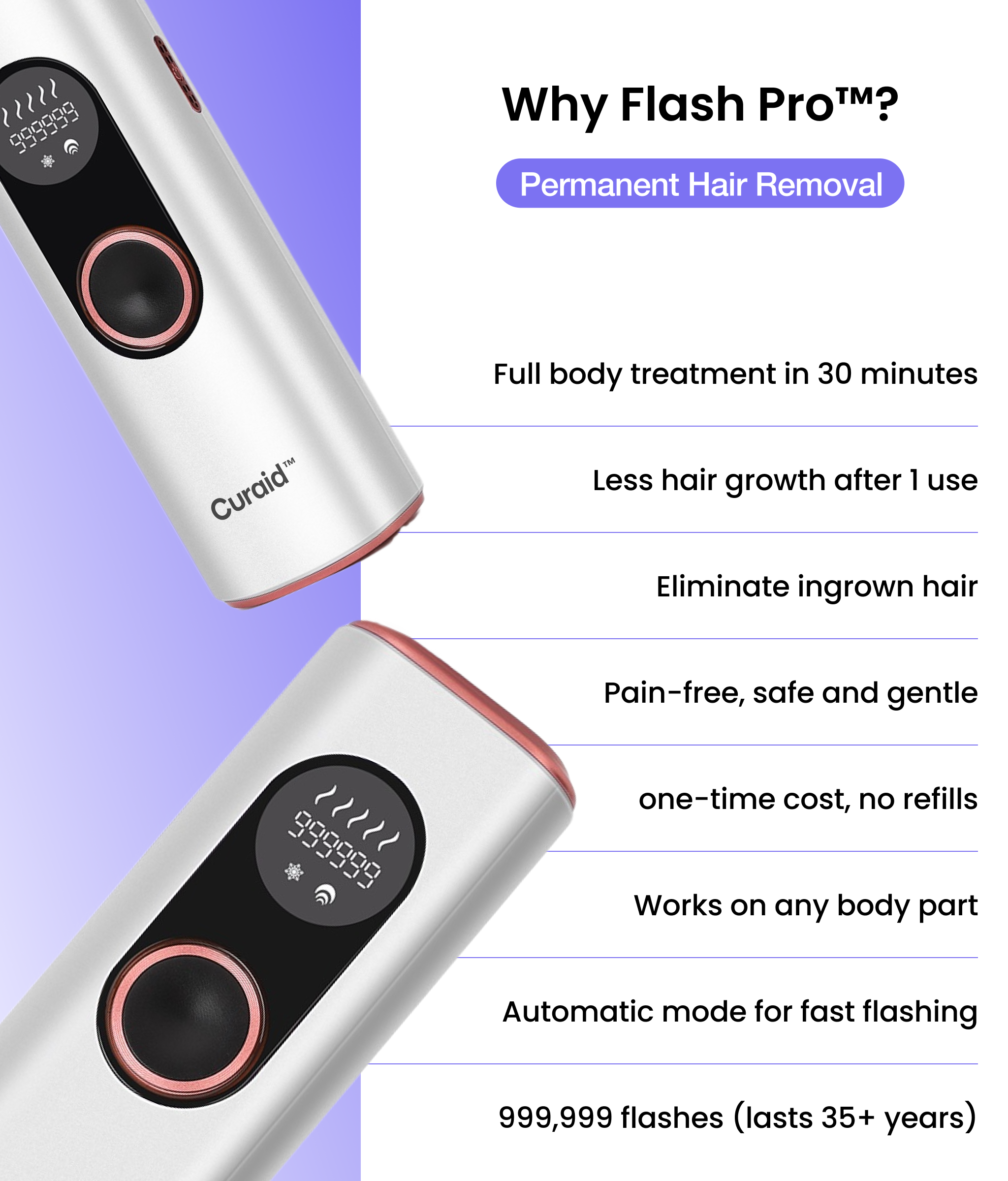 Flash Pro™